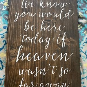 We know you would be here…Sign